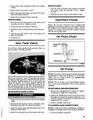 2011 Arctic Cat 150 ATV Service Manual, Page 55