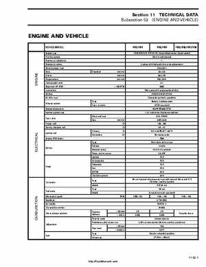 1999-2000 Bombardier Traxter ATV Factory Service Manual, Page 220