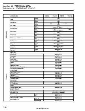 1999-2000 Bombardier Traxter ATV Factory Service Manual, Page 223