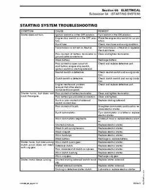 2002-2003 Bombardier Baja DS650 Service Manual, Page 137