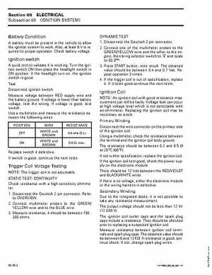 2002-2003 Bombardier Baja DS650 Service Manual, Page 141