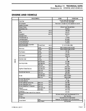 2002-2003 Bombardier Baja DS650 Service Manual, Page 206