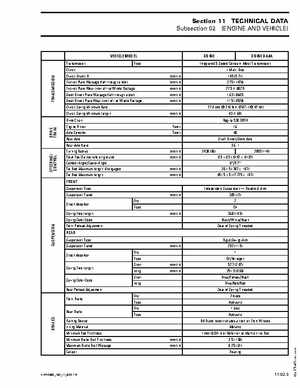 2002-2003 Bombardier Baja DS650 Service Manual, Page 208