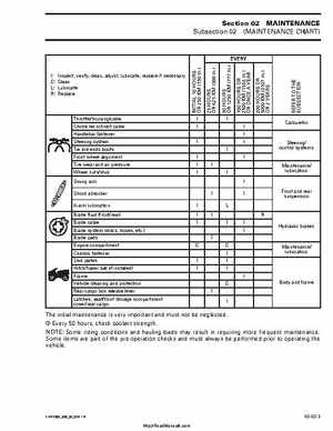 2002 Bombardier Traxter Factory Service Manual, Page 23