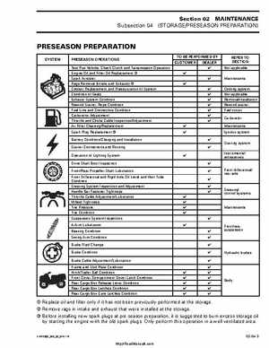 2002 Bombardier Traxter Factory Service Manual, Page 32