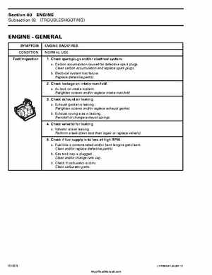 2002 Bombardier Traxter Factory Service Manual, Page 43