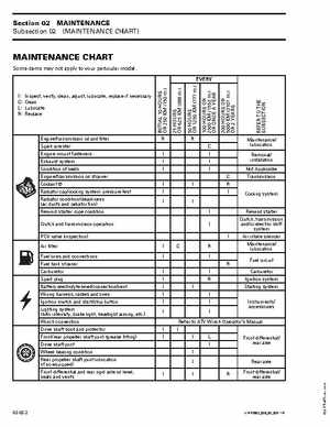 2002 Traxter Autoshift XL/XT Shop Manual, Page 31