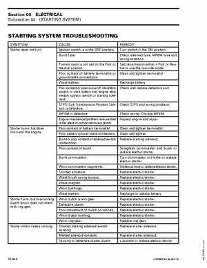 2002 Traxter Autoshift XL/XT Shop Manual, Page 154