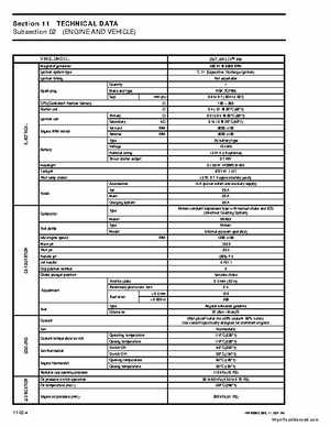 2003 Bombardier Outlander 400 Factory Service Manual, Page 329