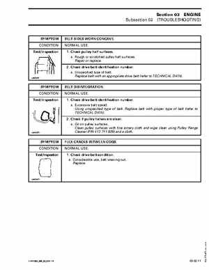 2003 Bombardier Rally 200 Service Manual, Page 69