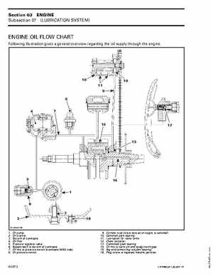 2003 Bombardier Rally 200 Service Manual, Page 113