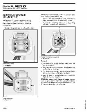 2003 Bombardier Rally 200 Service Manual, Page 201