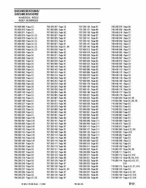 2003 DS 650 /DS 650 Baja Parts Catalog, Page 93