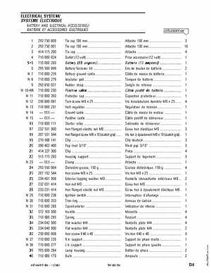 2003 Outlander ATV Parts Catalog, Page 86