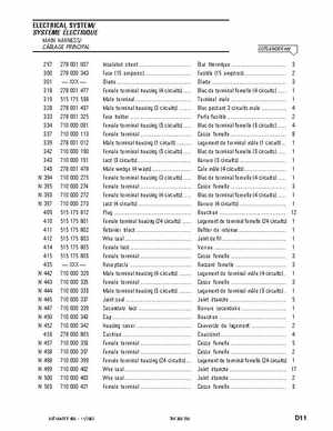 2003 Outlander ATV Parts Catalog, Page 92