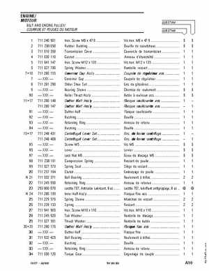 2003 Quest ATV Parts Catalog, Page 17