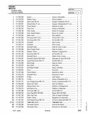 2003 Quest ATV Parts Catalog, Page 21