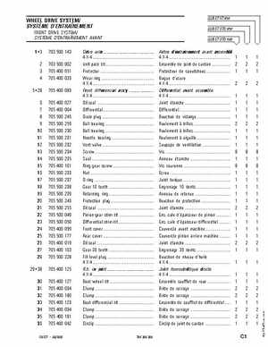 2003 Quest ATV Parts Catalog, Page 47