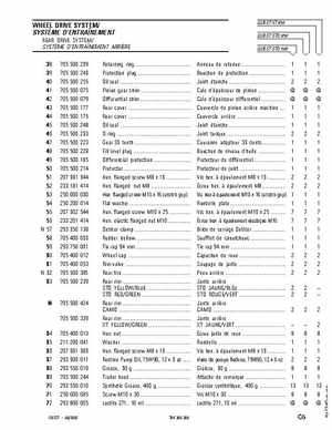 2003 Quest ATV Parts Catalog, Page 55
