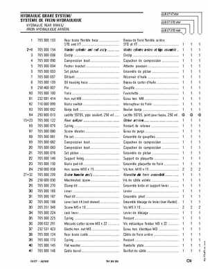 2003 Quest ATV Parts Catalog, Page 63