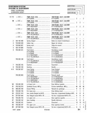 2003 Quest ATV Parts Catalog, Page 71