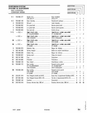 2003 Quest ATV Parts Catalog, Page 75