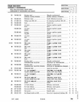 2003 Quest ATV Parts Catalog, Page 87