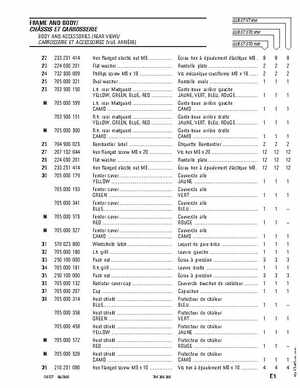 2003 Quest ATV Parts Catalog, Page 95