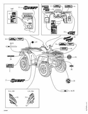 2003 Quest ATV Parts Catalog, Page 98