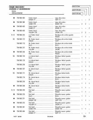 2003 Quest ATV Parts Catalog, Page 101