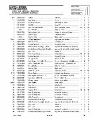 2003 Quest ATV Parts Catalog, Page 105