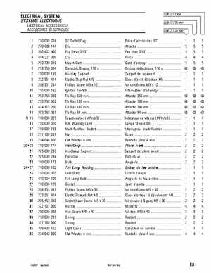 2003 Quest ATV Parts Catalog, Page 109