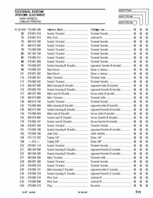 2003 Quest ATV Parts Catalog, Page 113