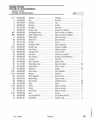 2003 Rally ATV Parts Catalog, Page 24