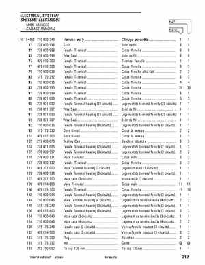 2003 Traxter Autoshift XT Parts Catalog, Page 94