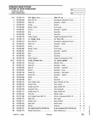2003 Traxter XT Parts Catalog, Page 56