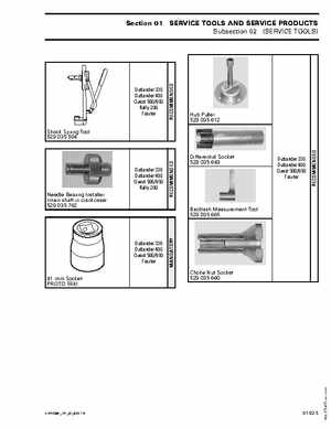 2004 Bombardier Outlander 330/400 Factory Service Manual, Page 23