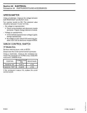 2004 Bombardier Outlander 330/400 Factory Service Manual, Page 248