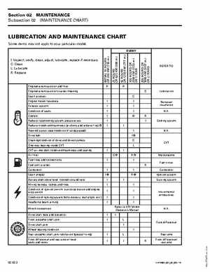2004 Bombardier Quest/Traxter Series Shop Manual, Page 44