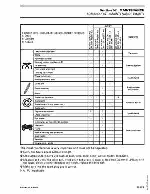 2004 Bombardier Quest/Traxter Series Shop Manual, Page 45