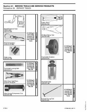 2004 Bombardier Rally 200 Series Shop Manual, Page 21