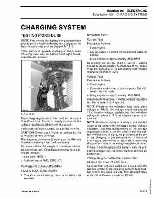 2004 Bombardier Rally 200 Series Shop Manual, Page 200