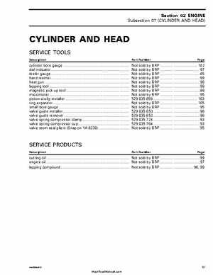 2005-2007 Bombardier Rally 200 Factory Service Manual, Page 95