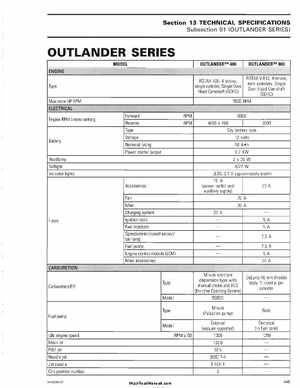 2006 Bombardier Outlander Max Series Factory Service Manual, Page 445