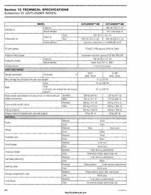2006 Bombardier Outlander Max Series Factory Service Manual, Page 450