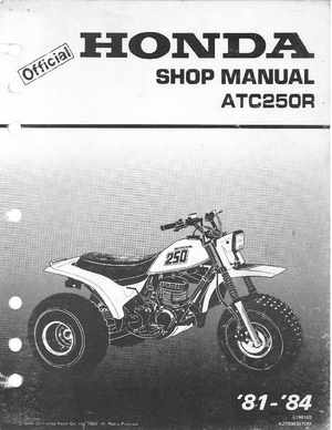 1981-1984 Official Honda ATC250R Shop Manual, Page 1