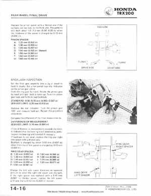 1984 Official Honda TRX200 Shop Manual, Page 219