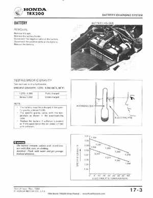 1984 Official Honda TRX200 Shop Manual, Page 248