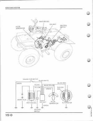 1985-1986 Honda Fourtrax 125 TRX125 Shop Manual, Page 208