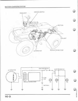 1985-1986 Honda Fourtrax 125 TRX125 Shop Manual, Page 214